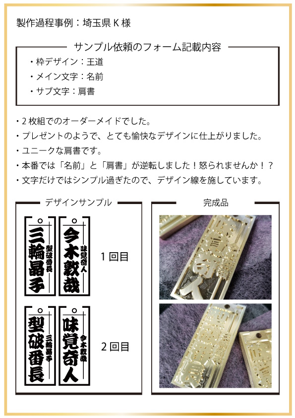 やぶさま確認用 刺々し