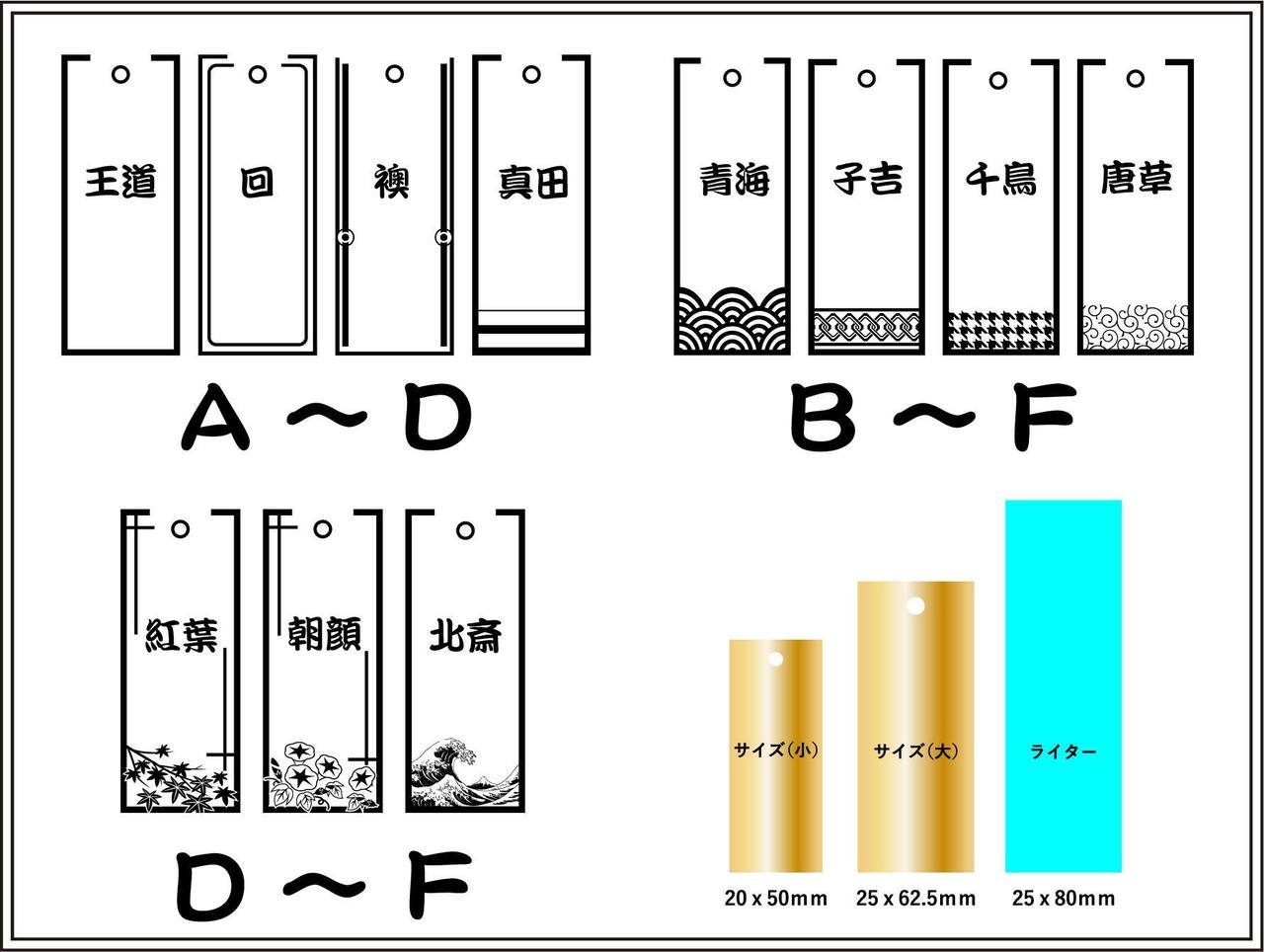 喧嘩札のデザイン