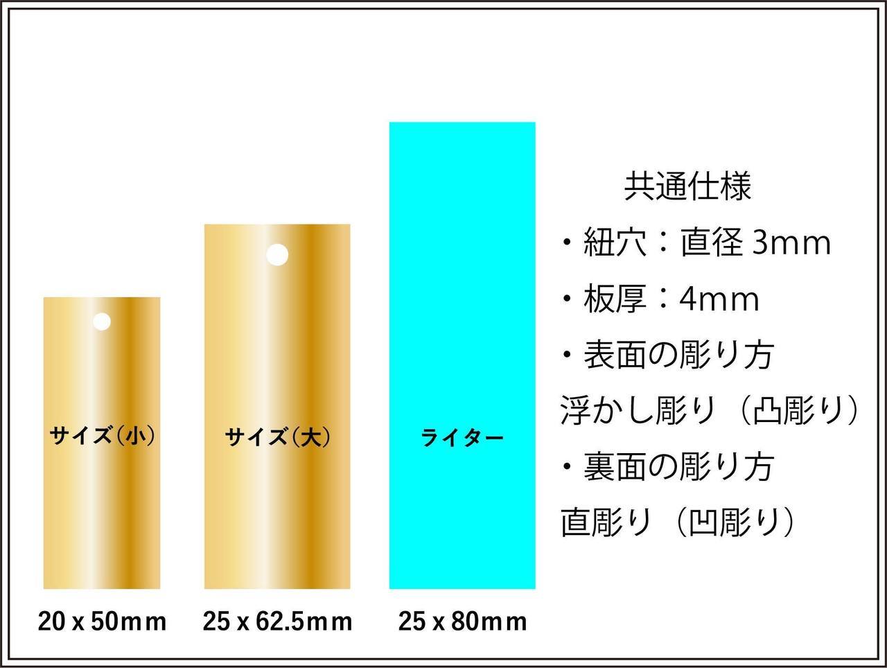 喧嘩札　サイズ・仕様